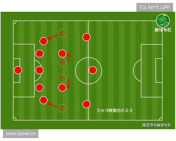 拉科定位球表现稳健，近期防守与进攻效率持续提升