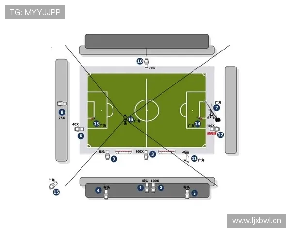 中超战术解析 中超战术解析