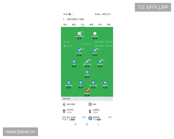 皇马是否进入新王朝阶段：阵容深度与欧冠表现成关键指标