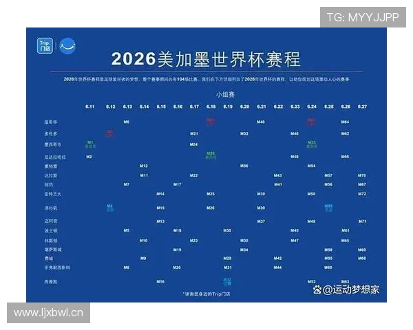 2026世界杯完整版32强对阵解析
