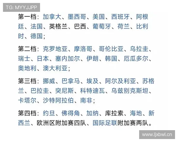 世界杯A组南非队世界杯前景评估 世界杯A组南非队世界杯前景评估